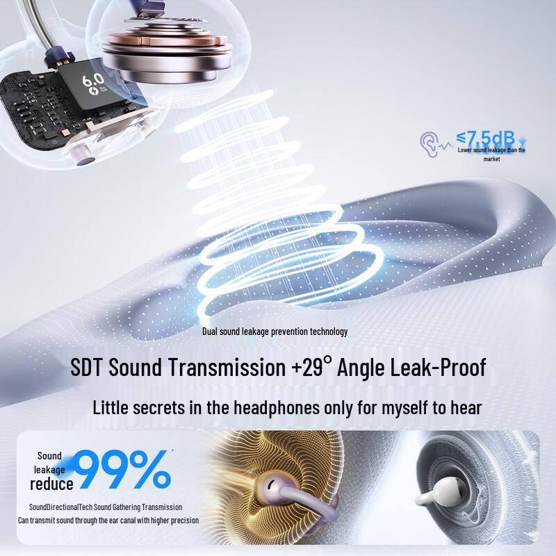 1MORE S22 Comfort Bean Open-Ear Bluetooth Earbuds