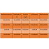 Drill Bit Alloy Anti-skidding DIY Craft Rustproof Pointy Borderless Damage Drilling Tools Ceramic Tile Plastic Glass