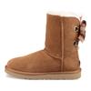 Botas