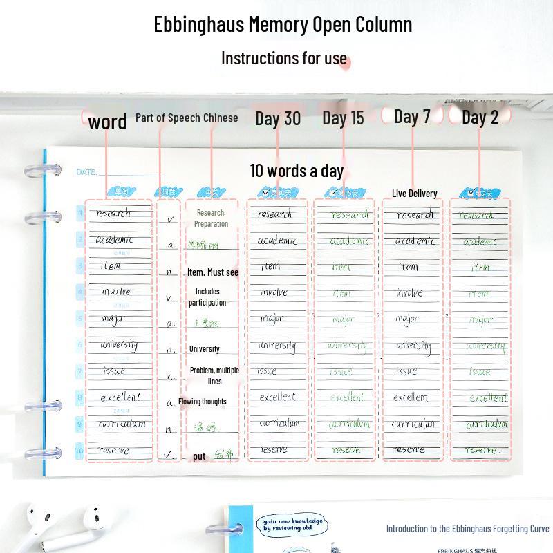 Ebbinghaus Memory Method: Replaceable Loose-Leaf English Word Book for Primary & Junior High Students