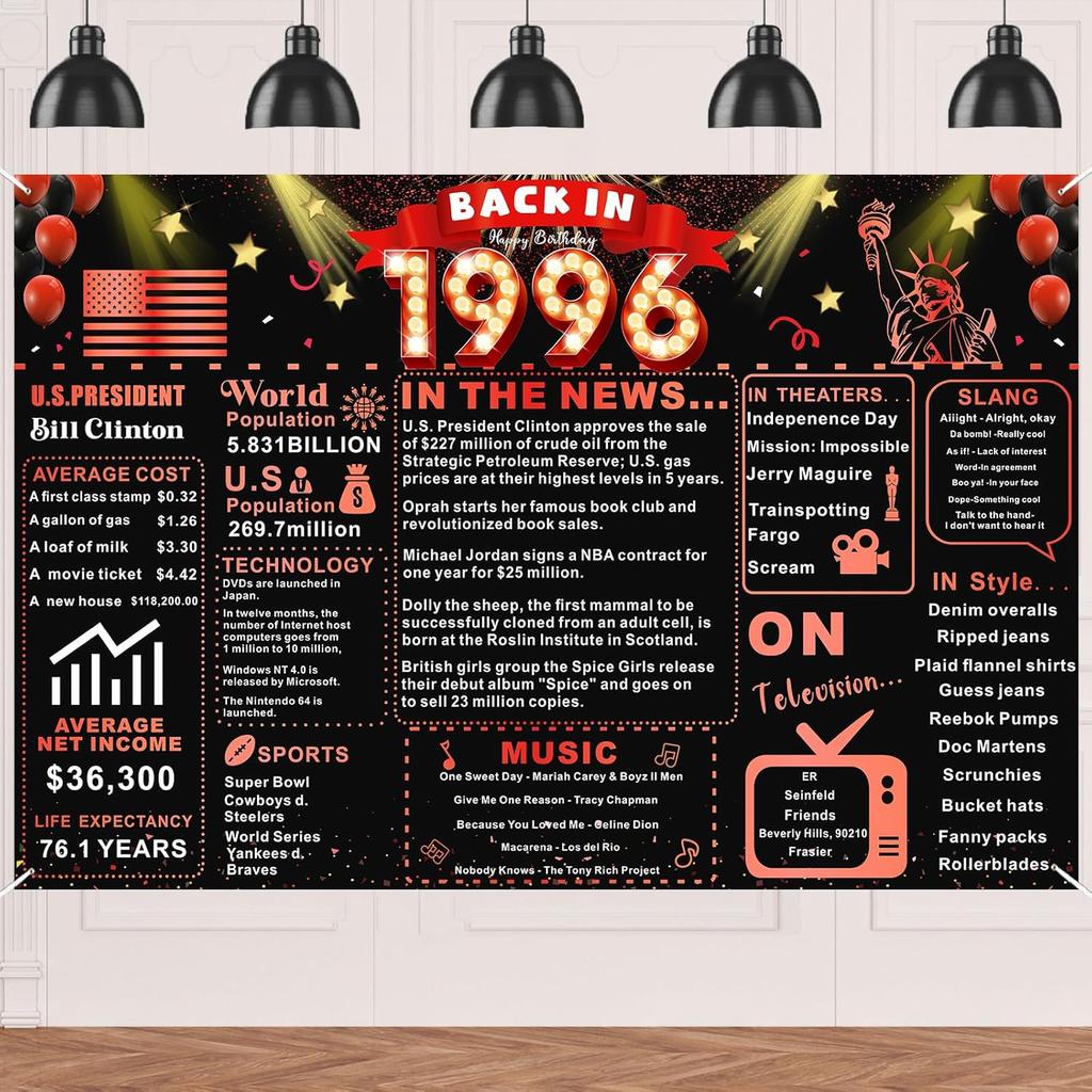 Back In 1976 Red and Black 50th Birthday Decorations Happy 50th Birthday Banner Vintage Birthday 50 Years Ago Backdrop Theme Decor 50th Gifts for Man