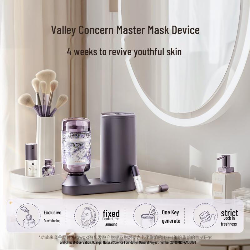 Guxin Formula Master Facial Hydrator