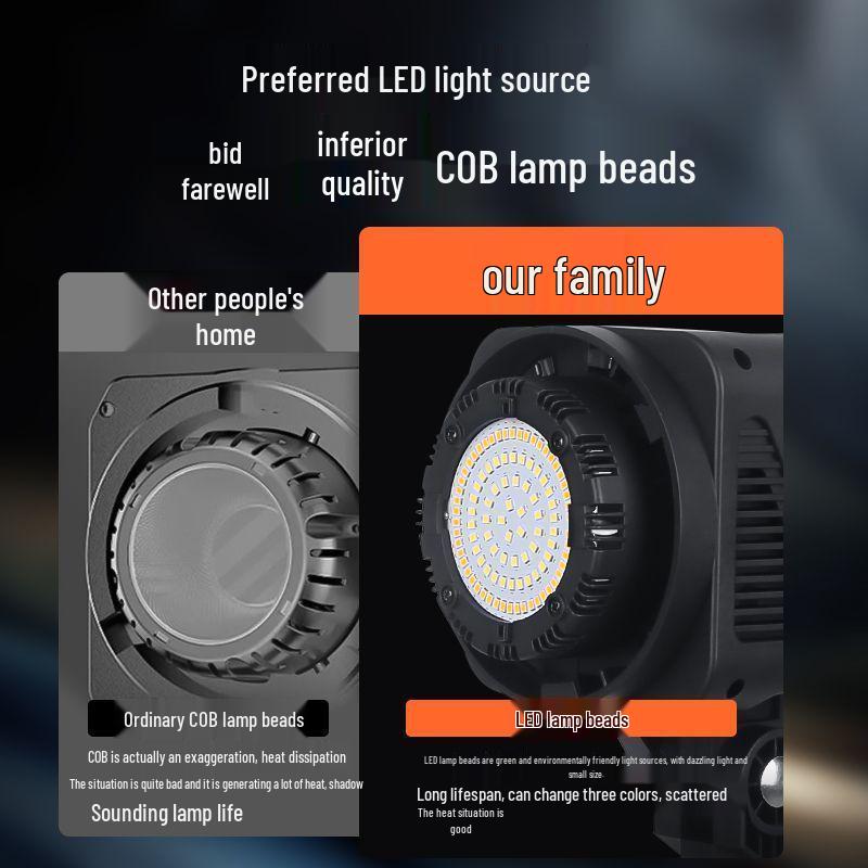 Floor Standing LED Fill Light for Streaming & Photography