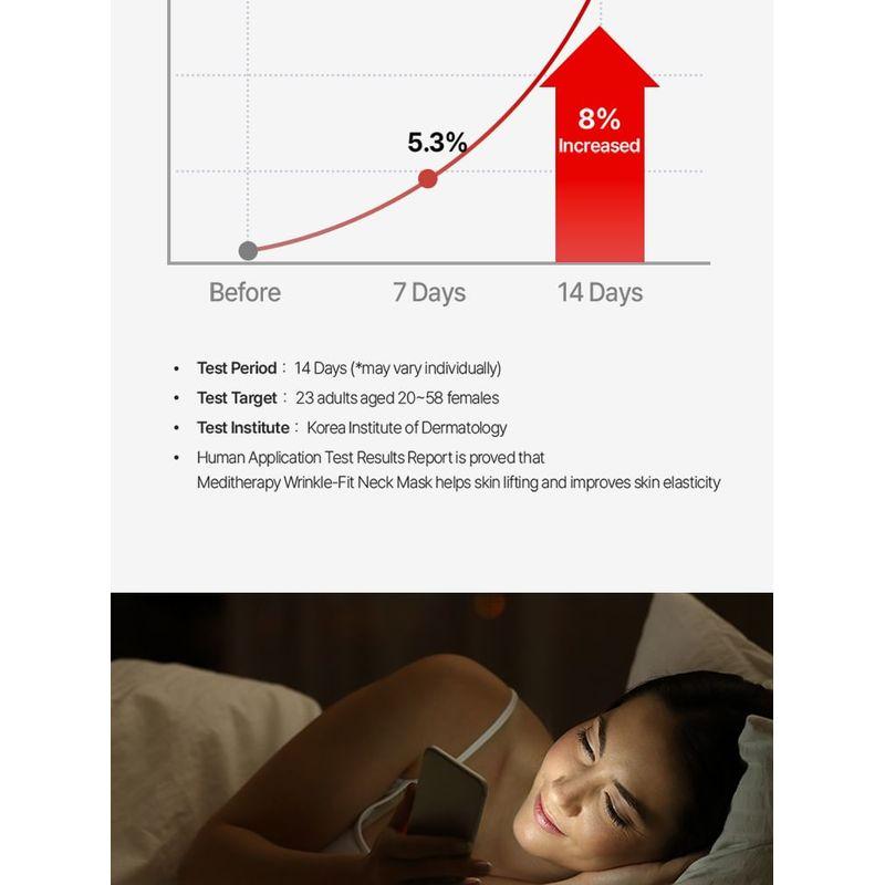 Meditherapy Falten-Passform Halsmasken-Set