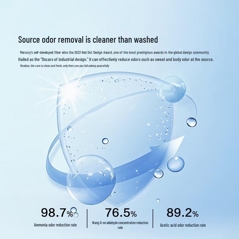 Mercury Home Textile Class A Anti-Mite & Antibacterial Four Seasons Fiber Quilt