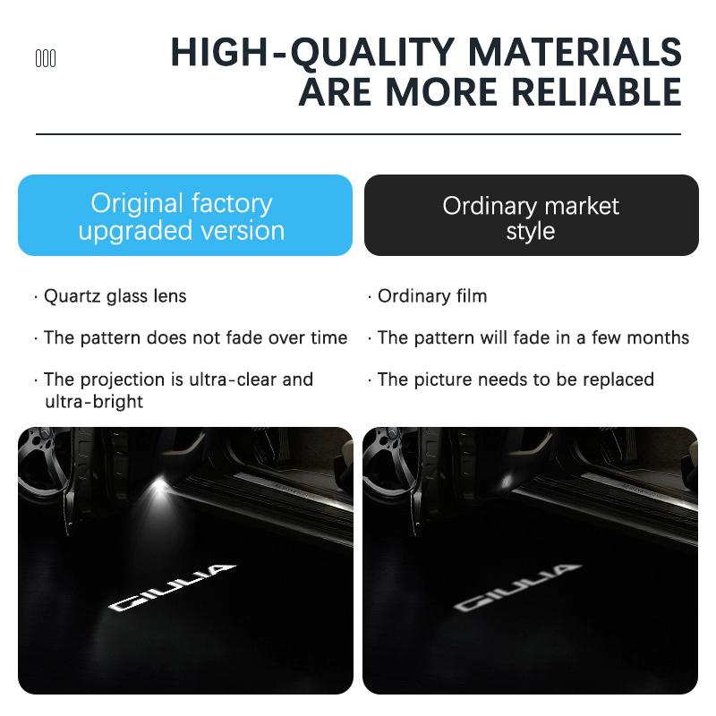 LED Car Door Logo Light Ghost Shadow Welcome Light For Alfa Romeo Giulia 952 159 166 GT Decoration Accessories zl4