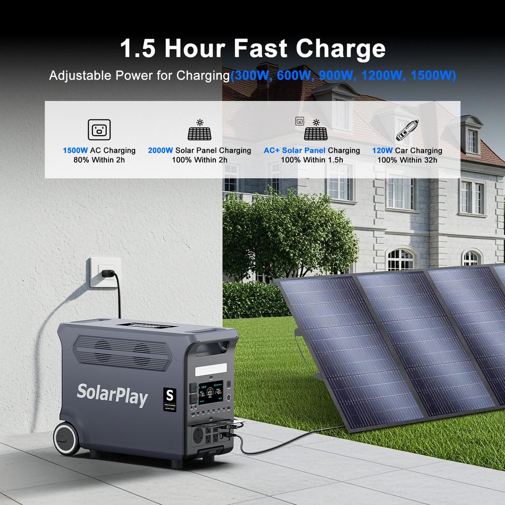 Solarplay Q3600 Solar Generator Power Station PLUS S200 Solar Panels Paneles Solares Solar Generator with Solar Panel