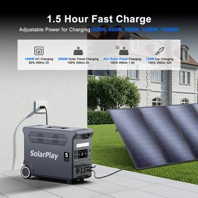 Solarplay Q3600 3600W 3840Wh Portable Power Station with 200W Solar Panel Fast Charge LiFePO4
