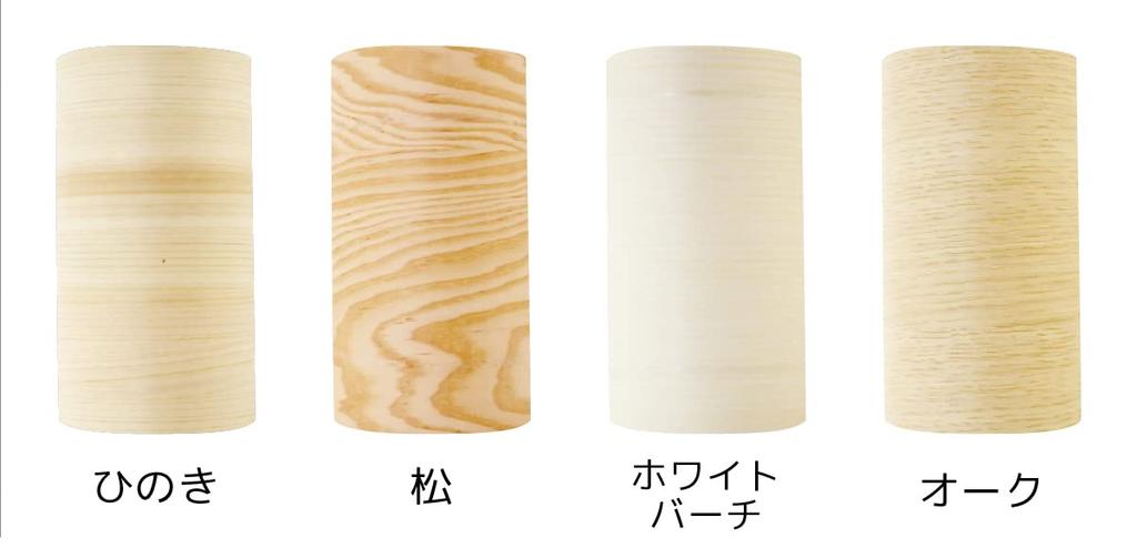 Panefuri Industrial Wood Roll Wood Sheet 14cmX2.8m Pine Plank Wood