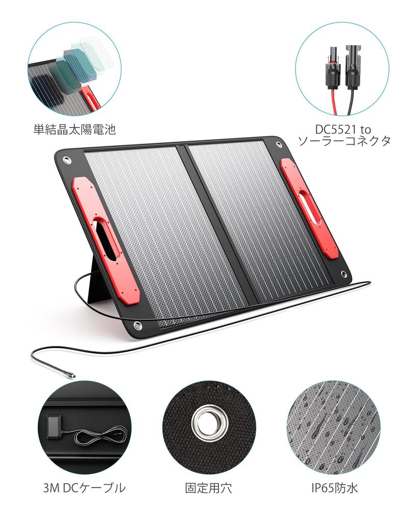 ELECAENTA Solar Fast Foldable Solar 3M DC Backflow Portable Power Solar Outdoor Disaster Preparedness Panel, 75W, PD45W, QC3.0 Charging, Charger,