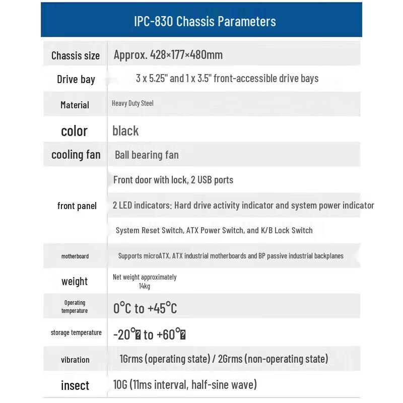 Lenovo IPC-830 Industrial Computer (CN version)