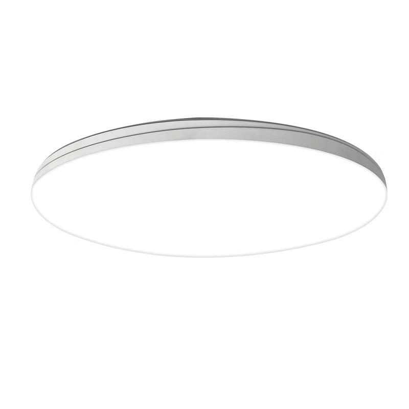 Oeny Ultrathin 18W LED Radar Sensor Ceiling Light