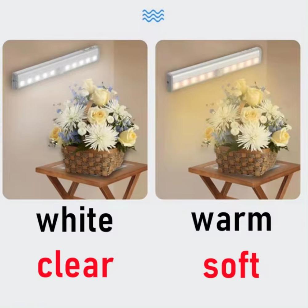 Motion Sensor LED Night Light  Wireless Under Cabinet Light For Kitchen Cabinet Bedroom Wardrobe Indoor Light Battery Powered