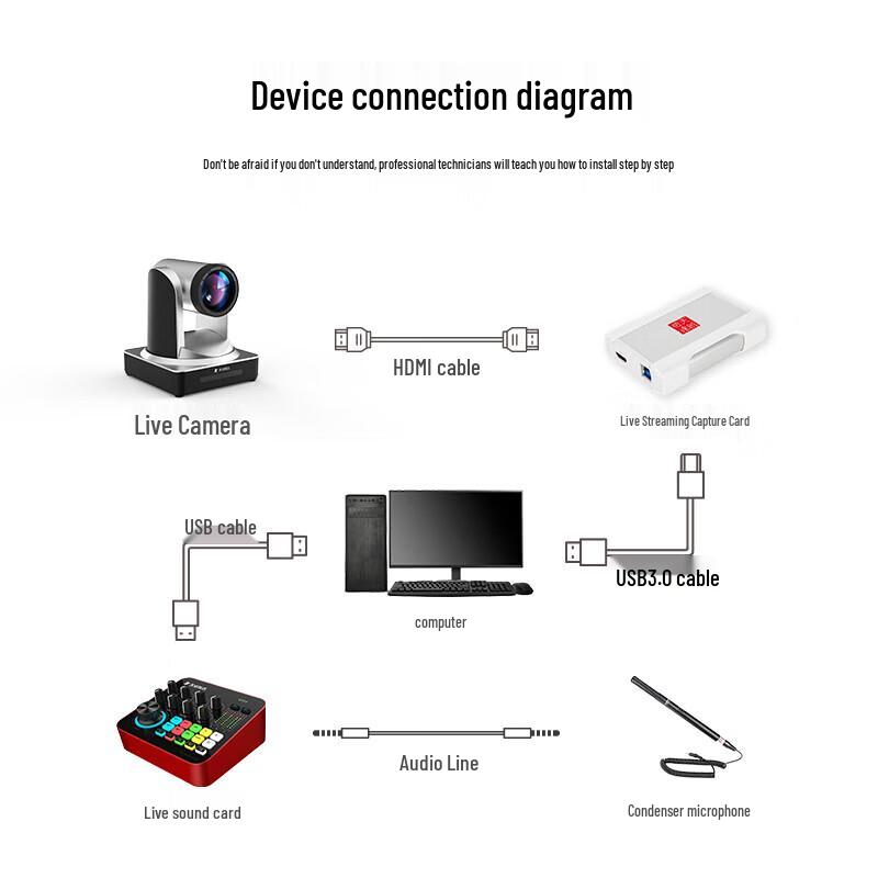 TCHD TC-980S HD Live Streaming Camera Kit