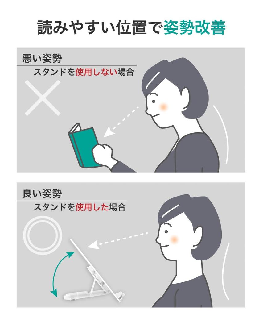 LOE Clear Shine Book Stand with Adjustable Angle, Highly Stable Tabletop Stand for Textbooks, Reference Books, Sheet Music, Recipes, and Tablets