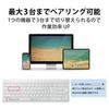 Elecom Tastatur Bluetooth Pantograph Kompakte Tastatur Kompatibel mit Android Weiß Windows, Mac, iOS, TK-FBP101WH