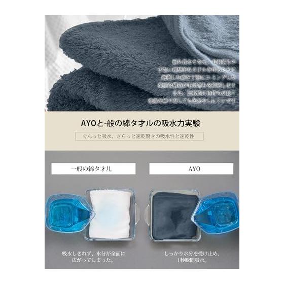 AYO Gesichtstuch, Hotelqualität, 5er-Set, 5 Farben, 01, Flauschig, 100% Baumwolle, 34 x 80 cm, Sehr saugfähig, Langlebig, Einfarbig, Geringe Flusenbildung, Geschenk