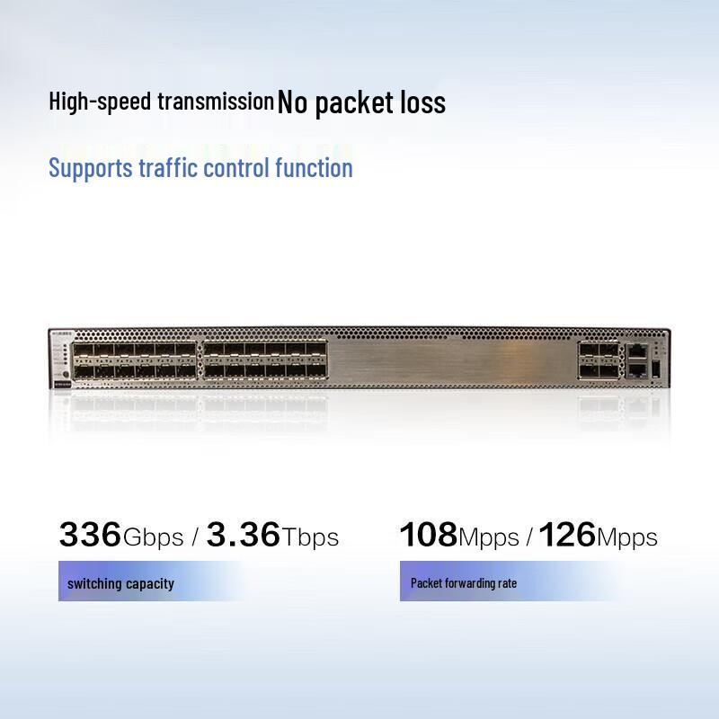 Huawei S5735S-S24S4X-A Managed Layer 3 Switch