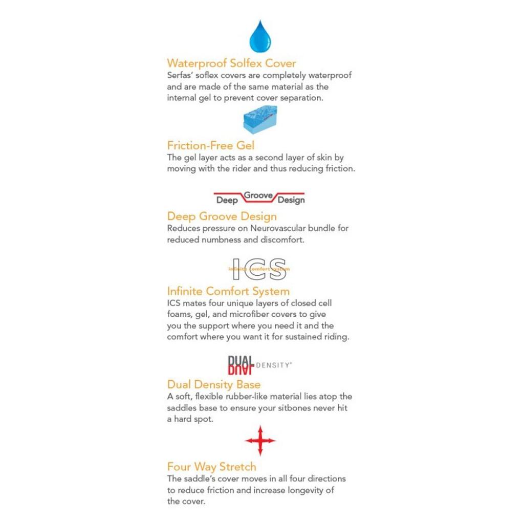 SERFAS Bicycle Saddle Comfort Shock Absorption Egel Women's LSD-100