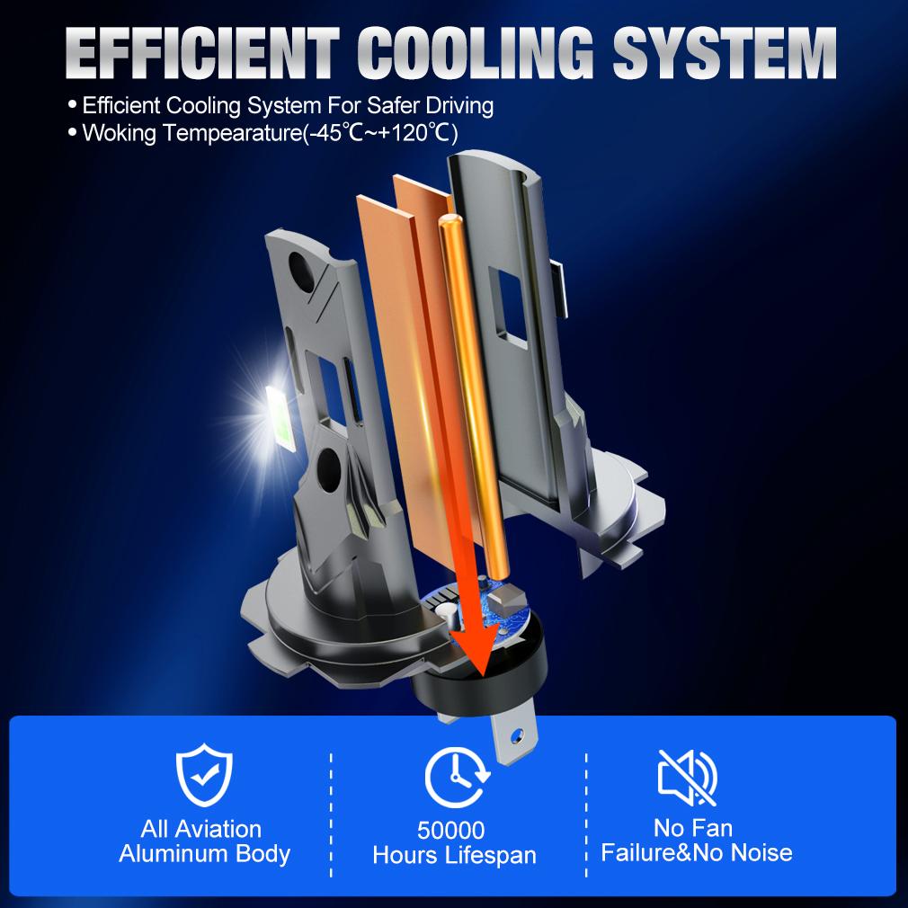 2Pcs 25000LM H4 H7 LED Headlight Bulbs 1:1 Mini Canbus H3 H11 H8 Led Lamp 70W CSP for Car Headlamp Fanless DRL Light Auto Fog Lamps 12V 6500K White