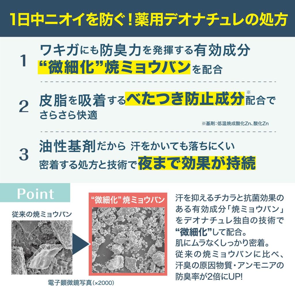 Deonatulle Soft Stone W Underarm Antiperspirant Stick, Odorless, Direct Application, 20g