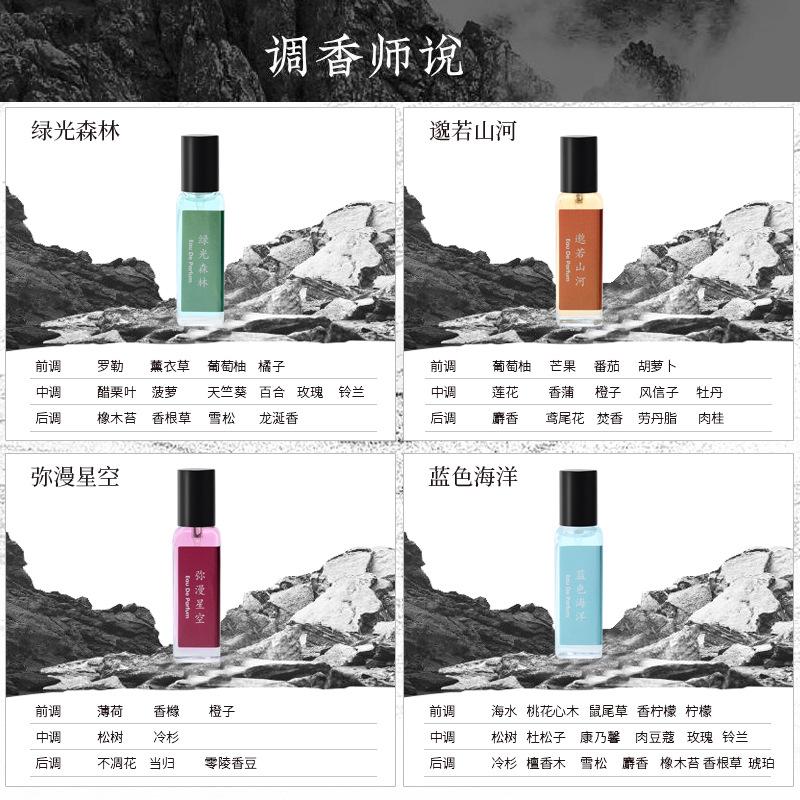 Fragrance Wardrobe Niche Men's and Women's Perfume Fresh and Lasting Fragrance Light Fragrance Flower and Fruit Fragrance