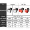 Rechargeable Bicycles Bright Cycling Tail Light Large Wide-angle Design LED Bike Rear Tail Light Multi-Modes Bright