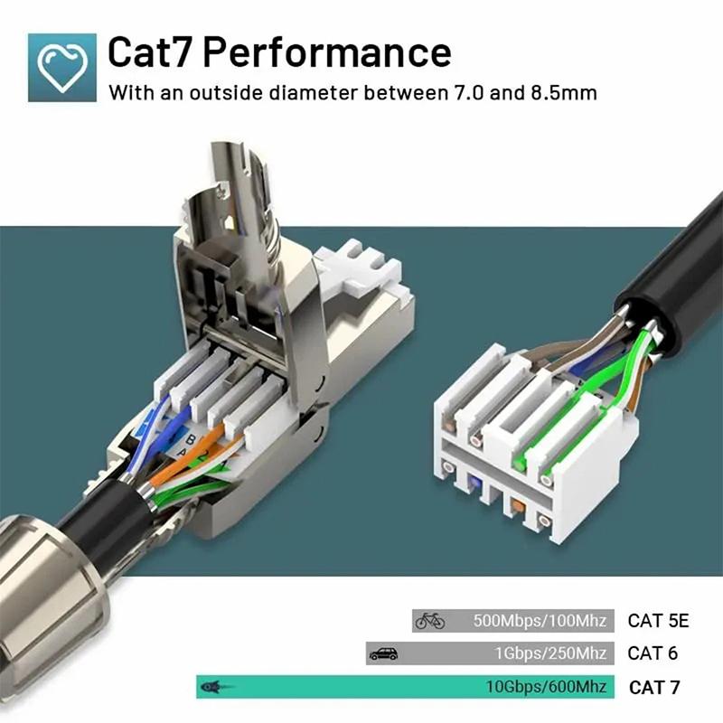 1Pc Rj45 Cat7 Connectors Tool-Free Reusable Shielded Ethernet Termination Field Modular Plugs 2000Mhz 40Gbps Lan Cable 22-26Awg