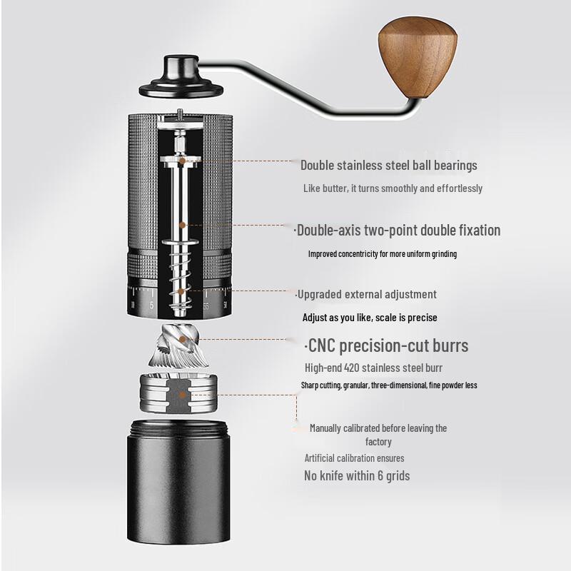 Jiaqi Portable Espresso Coffee Grinder