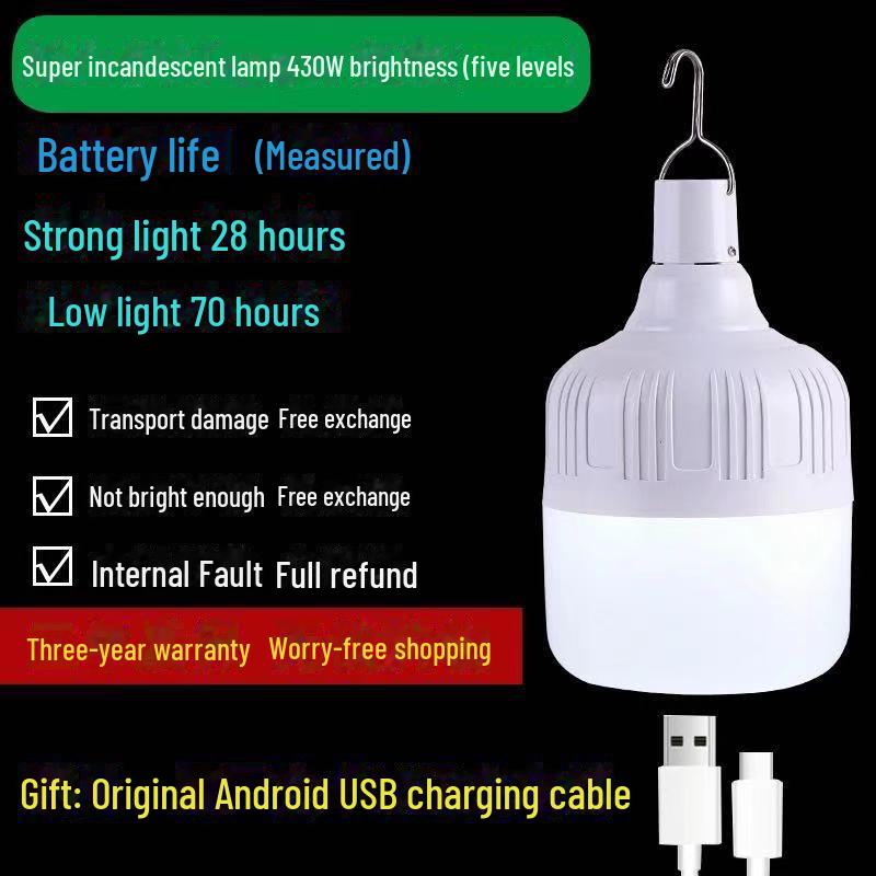 Emergency Wireless Camping Bulb - Super Bright Lighting for Power Outages and Night Markets