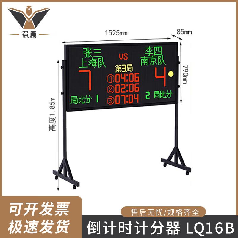 Multi-Sport Digital Scoreboard 03