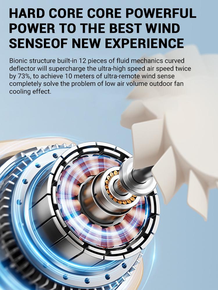 Powerful Air Blower 450000RPM Mini Turbo Jet Fan High Speed Turbo Violent Fan Brushless Motor Handheld Duct Fan PC Cleaning Tool