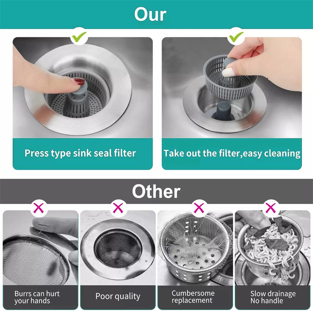 Küchenspülenablaufsieb Edelstahl Spülenstöpsel Verstopfungshemmendes Lebensmittelsieb Insekten- und geruchsresistentes Zubehör