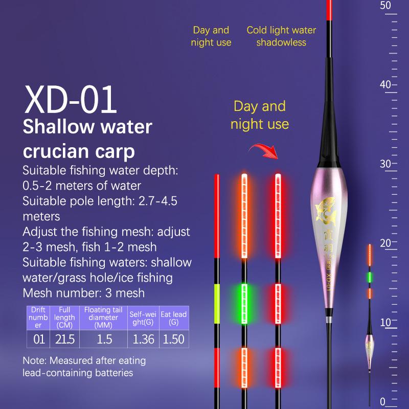

Высокочувствительный Поклёвочный Электронный Поплавок с Изменением Цвета, Светящийся Поплавок для Двойного Использования Днём и Ночью, Поплавок с Гравитационным Датчиком для Ловли Белого Амура XD01