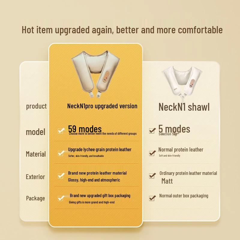 Breo Neck N1 Pro Shoulder and Neck Massager CN plug (adapter included)