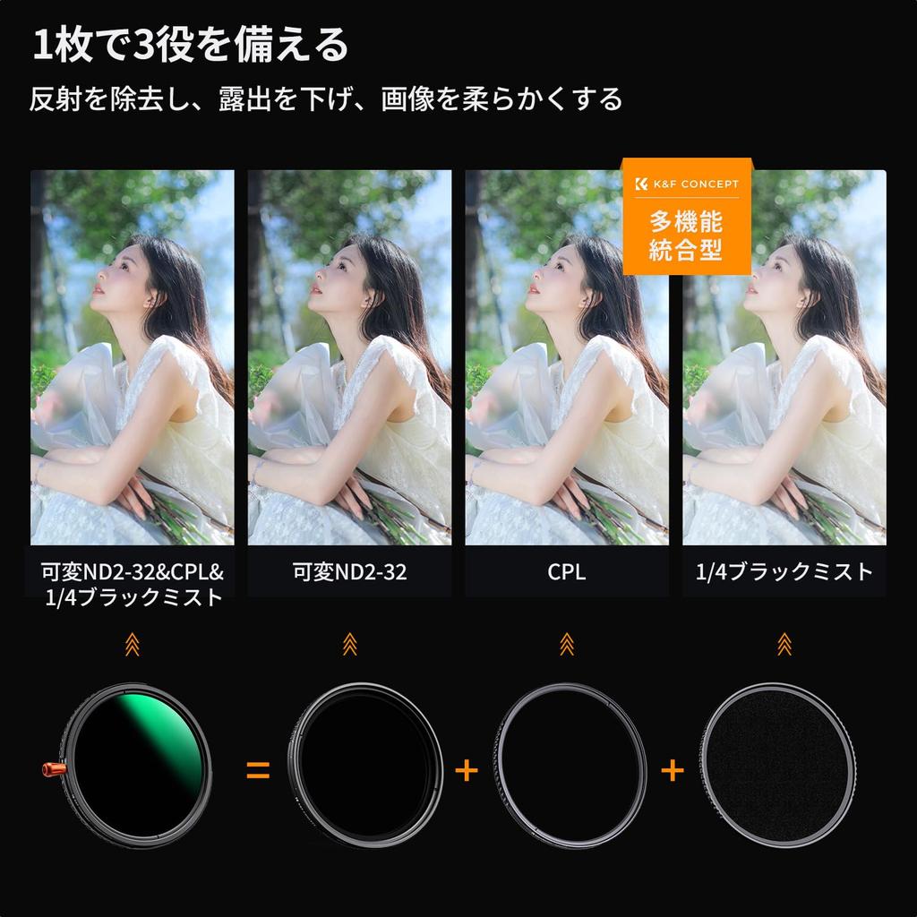 CONCEPT 82mm and Black Mist Light and Softening Variable ND PL Soft Nano Ideal for Video and Portraits K&F ND2-32, CPL, 1/4" 3-in-1 Multi-Function