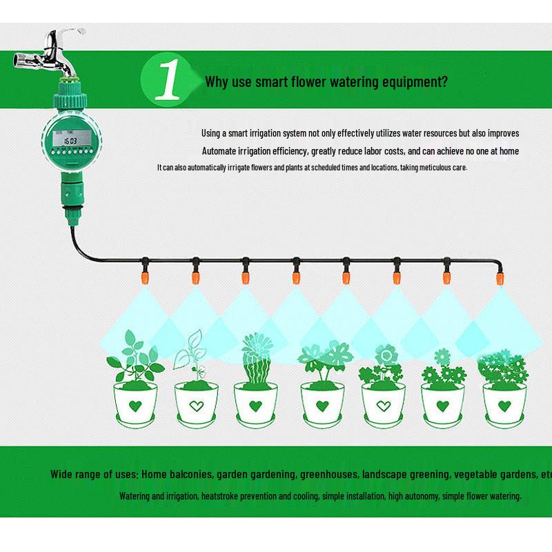 Smart Irrigation Timer: Automatic English Version Garden Controller.
