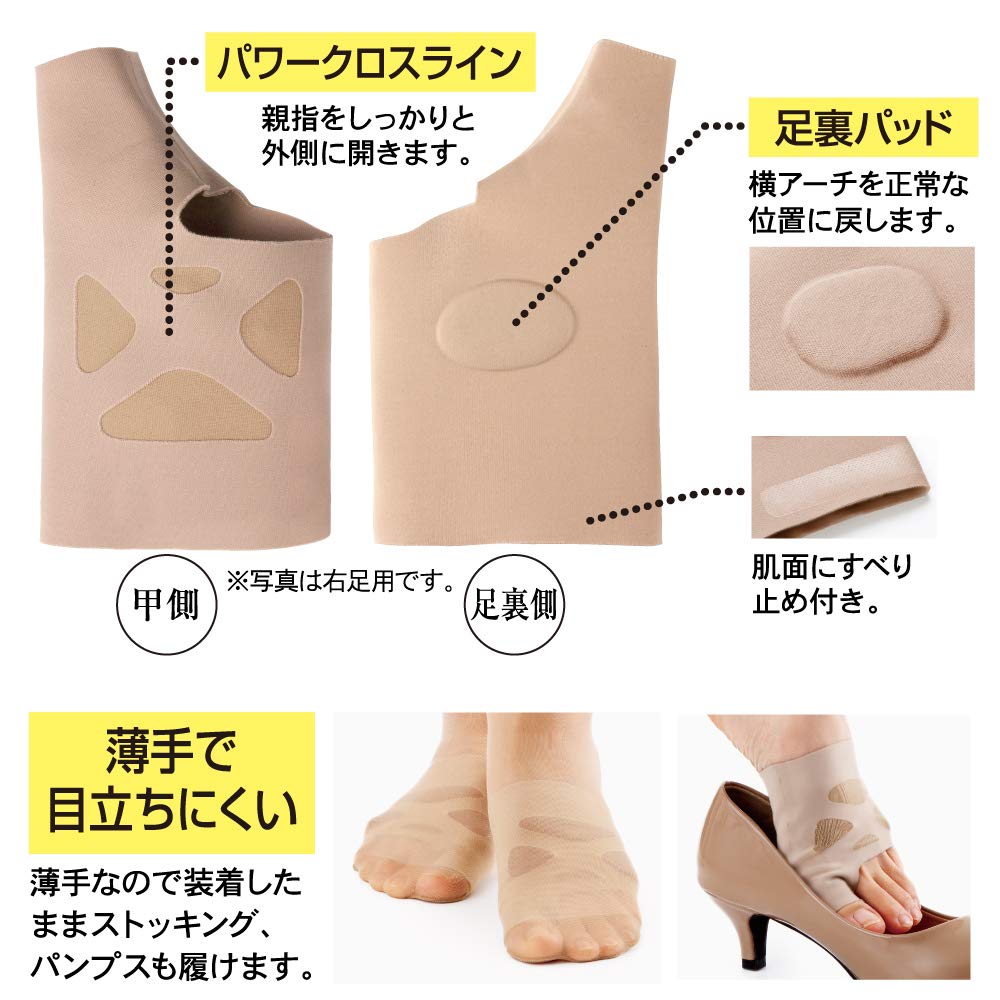 Alphax Hallux Valgus Made in Size S Support, Thin, Japan, Doctor's Choice, Pitahada, (Right Foot)