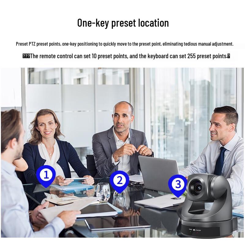 Shenghua Vision Professional Video Conferencing Solutions (CN version)