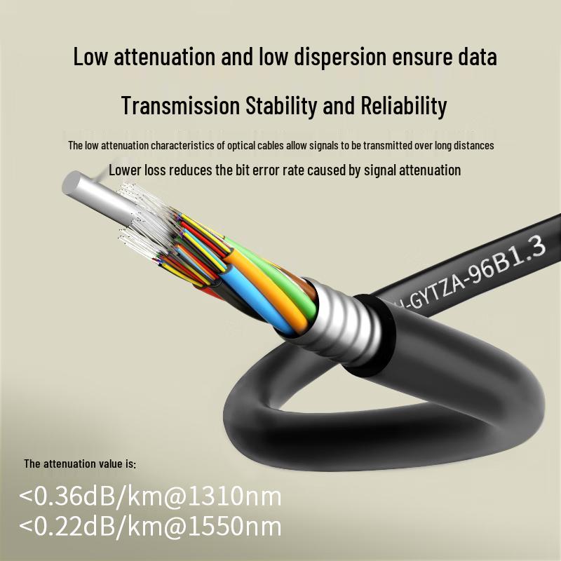 Speedhao GYTZA Outdoor Armored Single-Mode 96-Core Fiber Optic Cable