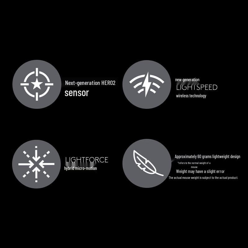 Logitech GPW3 Wireless Gaming Mouse