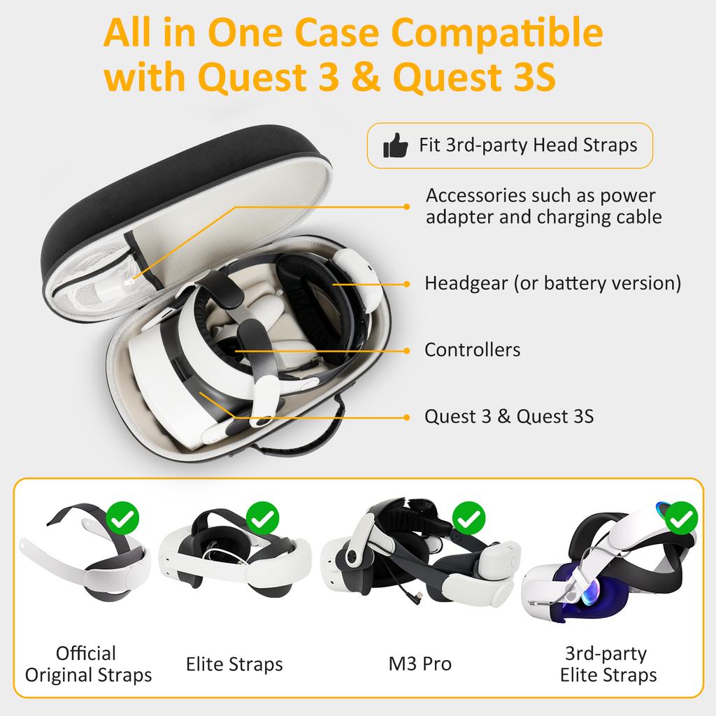 Hard Travel Storage Bag for Meta Quest 3 3S VR Glasses Waterproof Hard Shell Quest3 Funda Accessories Portable Carrying Case