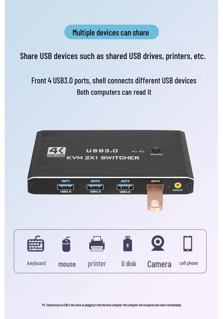 2x1 KVM HDMI Switch: Share USB Keyboard, Mouse, Display, and USB 3.0 between Two Computers in 4K 60Hz