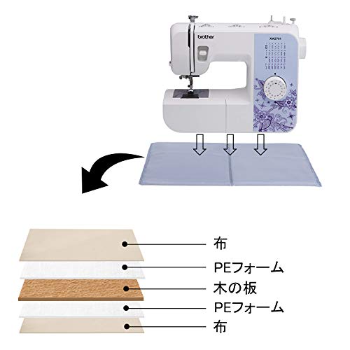 Teamoy Sewing Machine Carrying Case with Bottom Plate, Dandelion Design