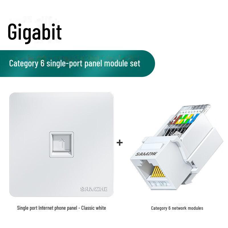 

Shanze Network Panel with Universal RJ45 Ports for Cat5/6/7 and Telephone Modules