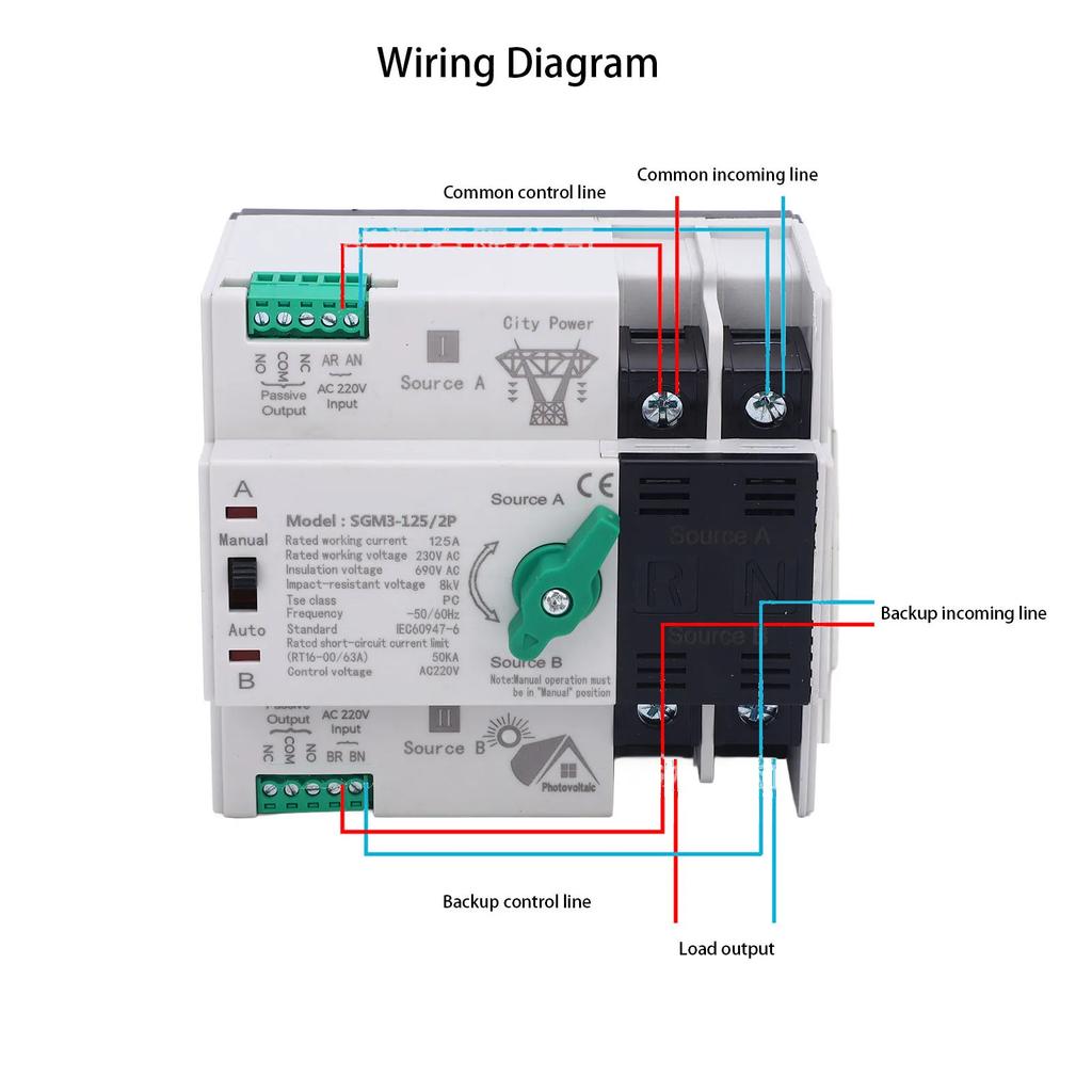 Double Power Automatic Transfer Switch 125A 2P Millisecond Switching Double Power Generator Changeover Switch for PV
