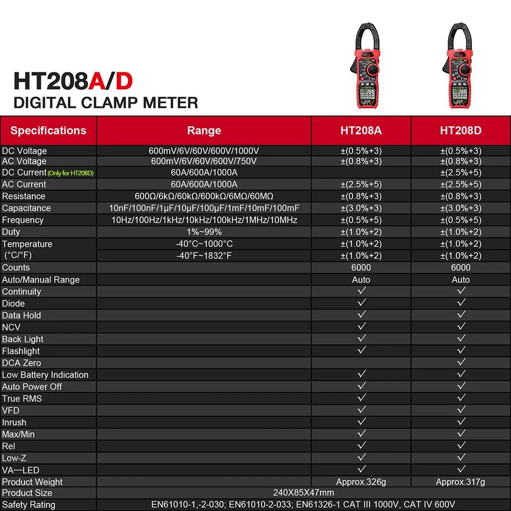 HT208A/HT208D Car Battery Tester AC DC Current Two-color Backlight True RMS Capacitance Temperature NCV Voltage Tester Auto Tool