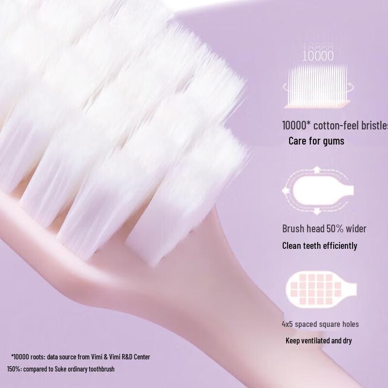 Saky High-Density Whitening Toothbrush