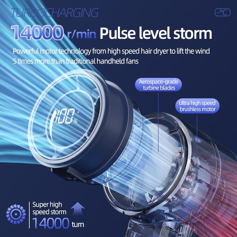 Mini Handheld Bladeless Turbine Fan 1-100Speeds Adjustable with LED Display Rechargeable for Home, Office, and Gym Use