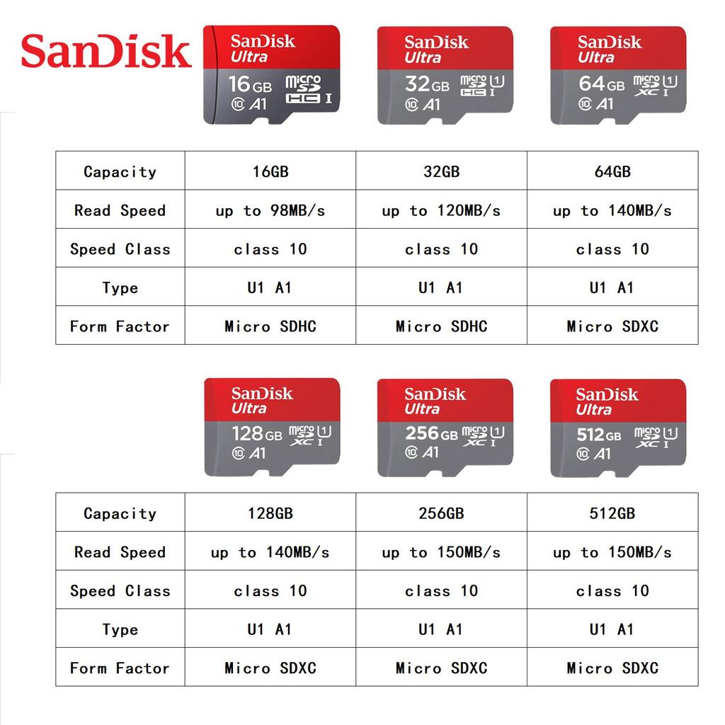 SanDisk Ultra 128GB Micro SD TF-kort SDXC U1 A1 Opptil 150MB/s 32GB 64GB 256GB 512GB Micro SD-kort SD/TF Flash-kort Minnekort For Telefon PC Nettbrett